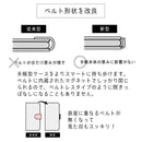 SAKURAパターン (手帳型ケース)